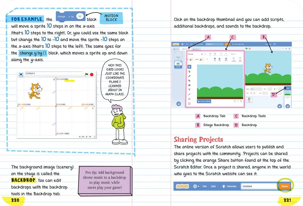 Everything You Need to Ace Computer Science and Coding in One Big Fat Notebook - MakoStars Online Store