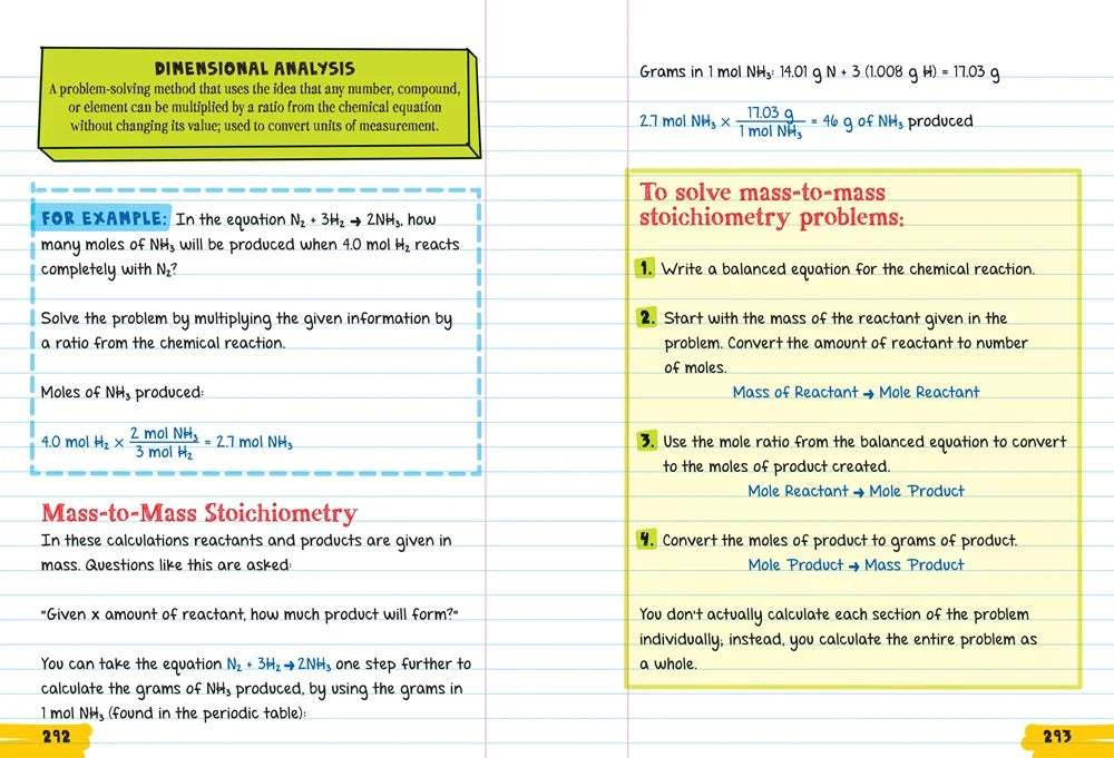 Everything You Need to Ace Chemistry in One Big Fat Notebook - MakoStars Online Store