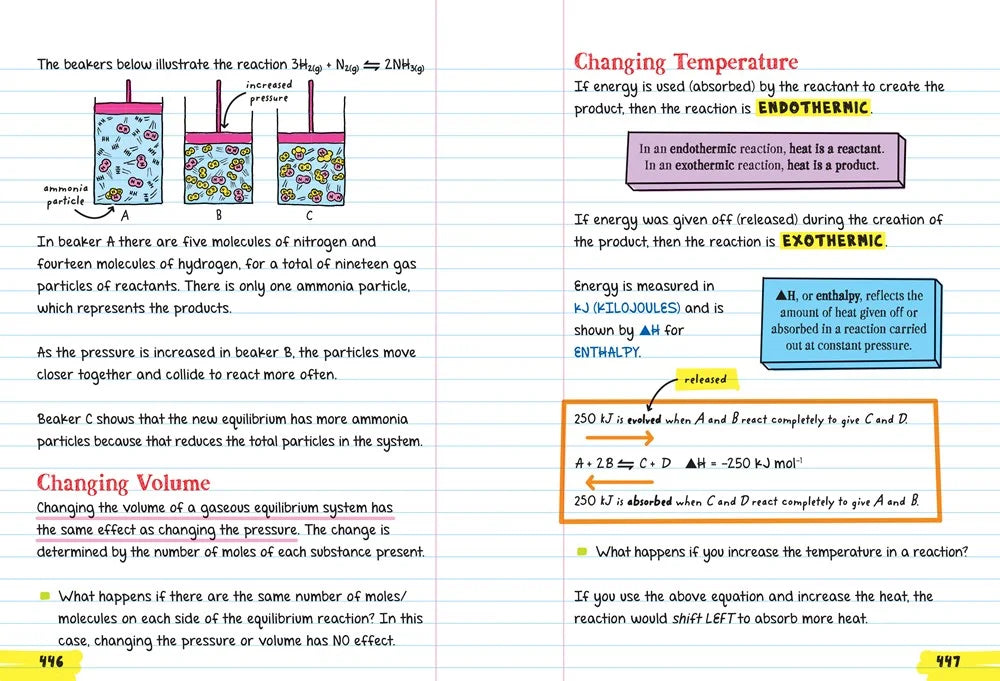 Everything You Need to Ace Chemistry in One Big Fat Notebook - MakoStars Online Store