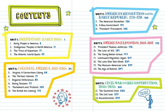 Everything You Need to Ace U.S. History in One Big Fat Notebook, 2nd Edition - MakoStars Online Store