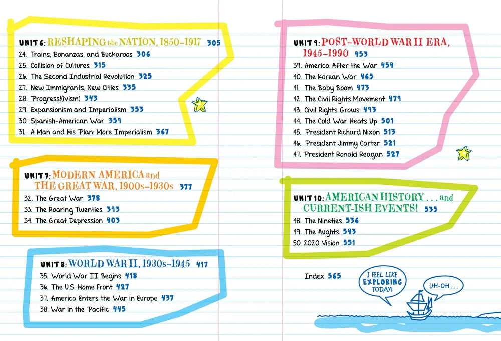 Everything You Need to Ace U.S. History in One Big Fat Notebook, 2nd Edition - MakoStars Online Store