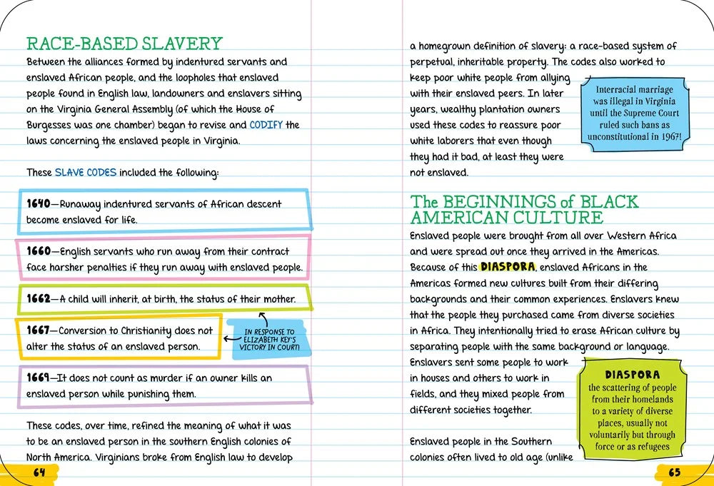 Everything You Need to Ace U.S. History in One Big Fat Notebook, 2nd Edition - MakoStars Online Store