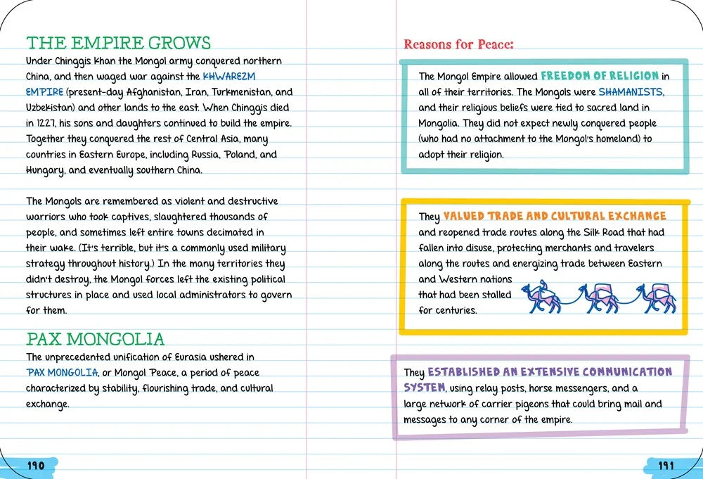 Everything You Need to Ace World History in One Big Fat Notebook, 2nd Edition - MakoStars Online Store