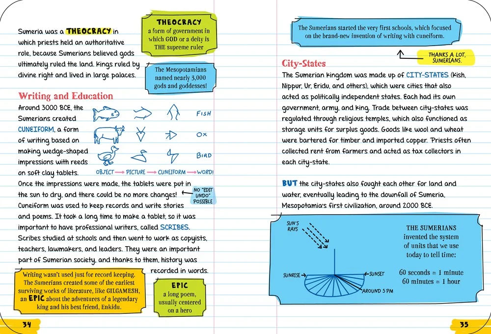 Everything You Need to Ace World History in One Big Fat Notebook, 2nd Edition - MakoStars Online Store