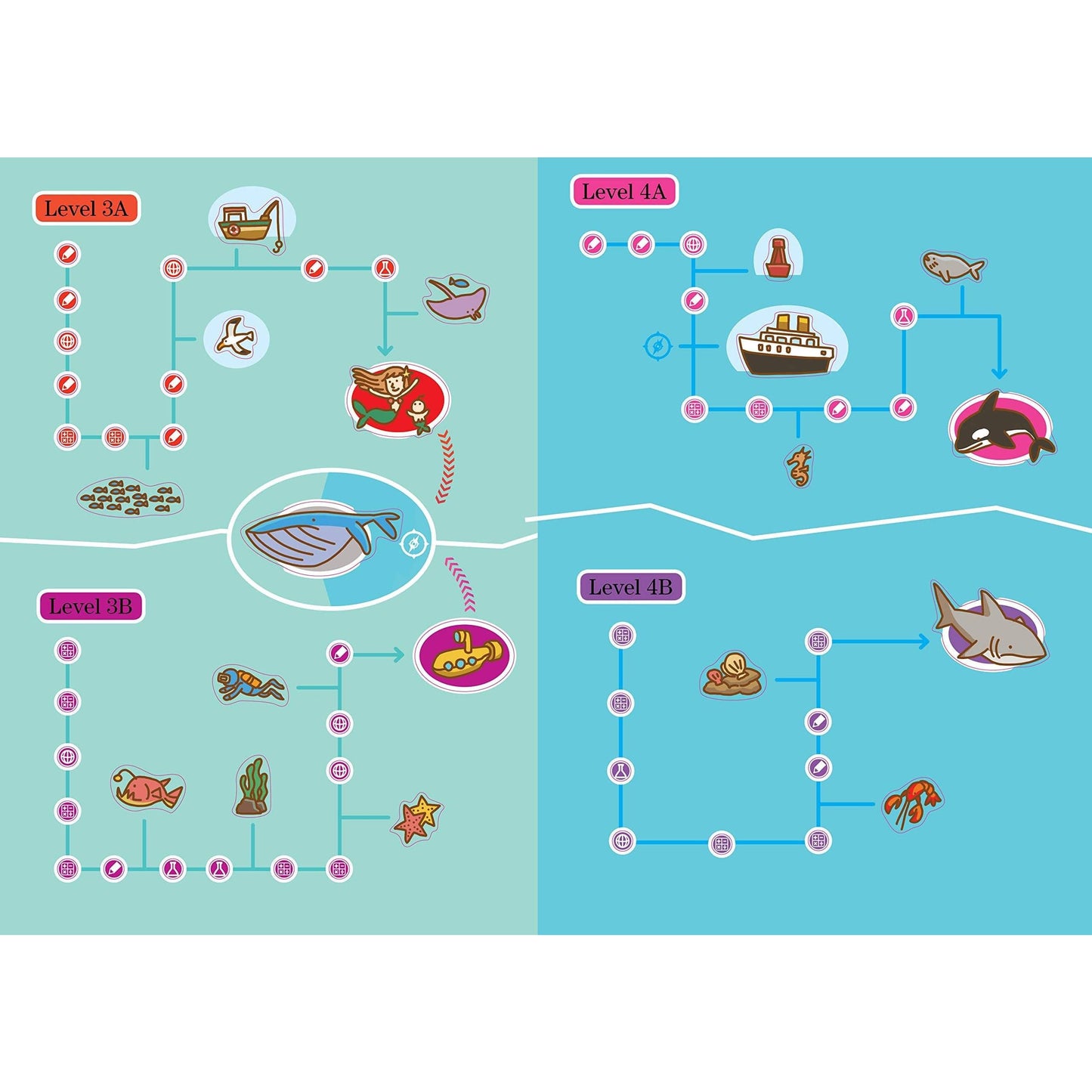 Summer Brain Quest: Between Grades 4 & 5 - MakoStars Online Store