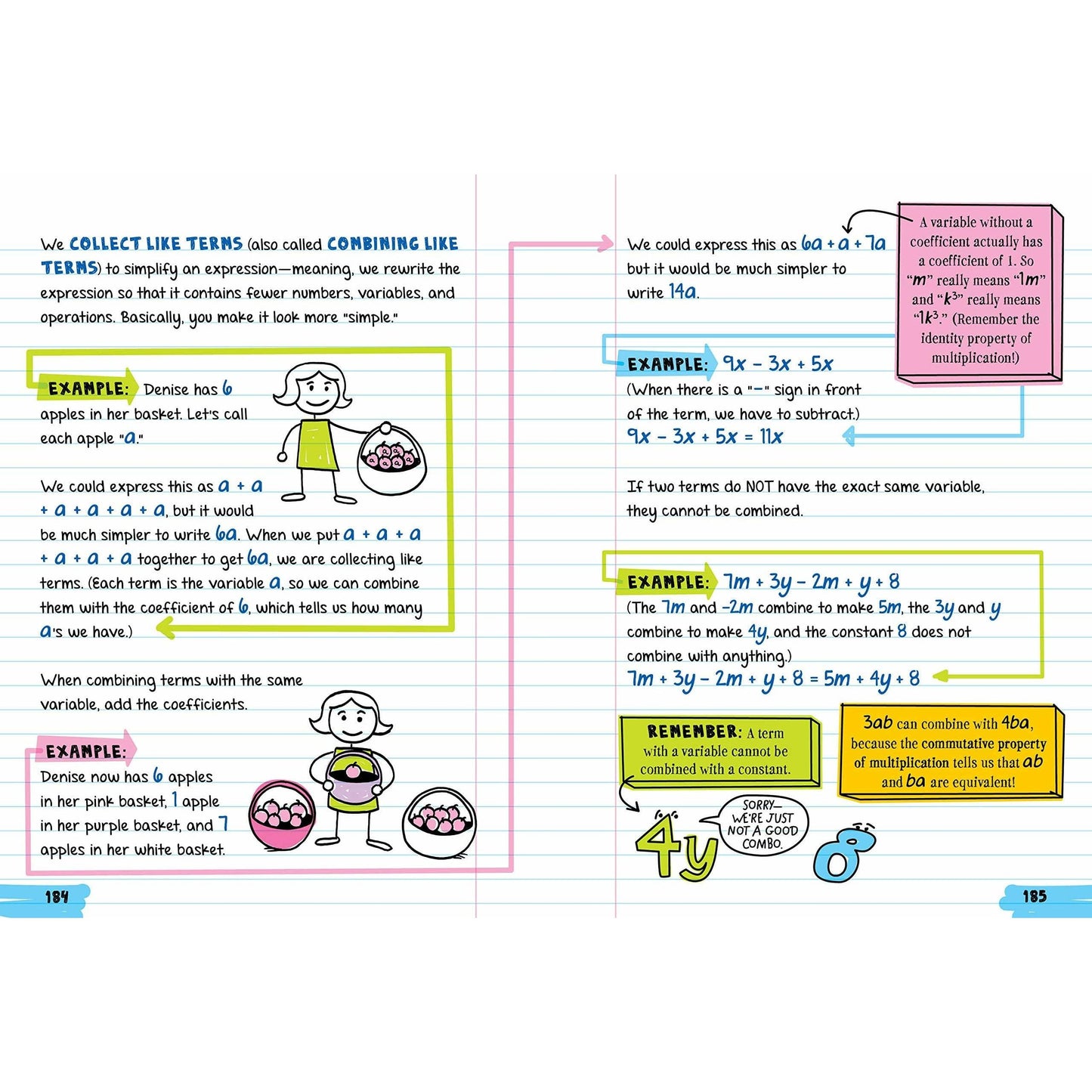 Everything You Need to Ace Math in One Big Fat Notebook - US Edition - MakoStars Online Store