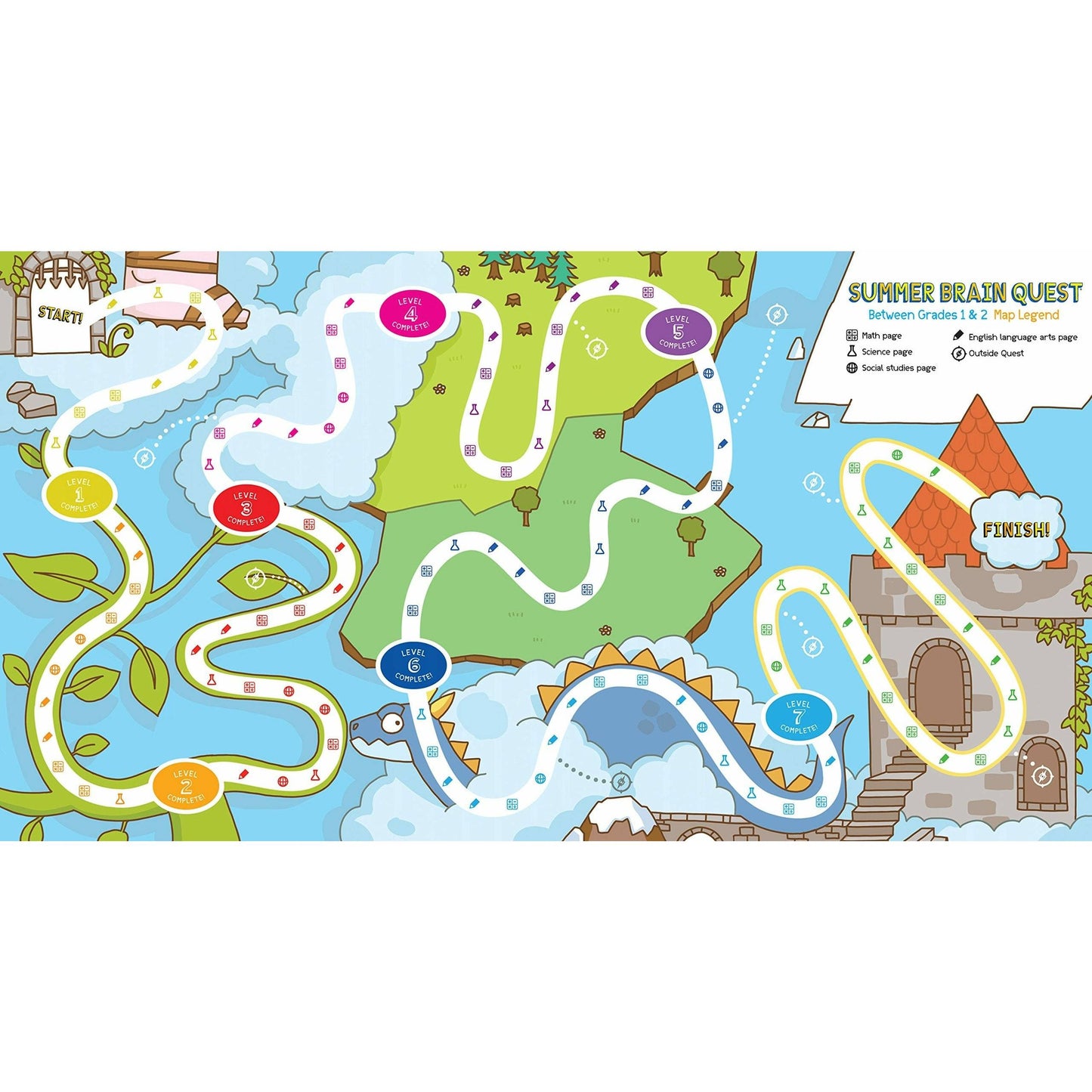 Summer Brain Quest: Between Grades 1 & 2 - MakoStars Online Store