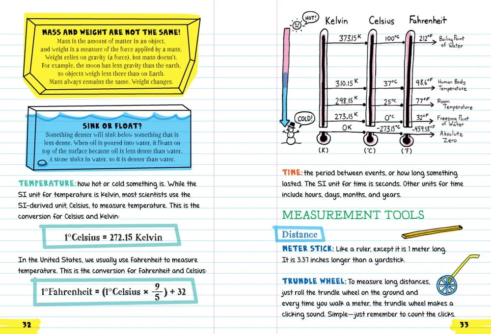 Everything You Need to Ace Science in One Big Fat Notebook : The Complete Middle School Study Guide - MakoStars Online Store