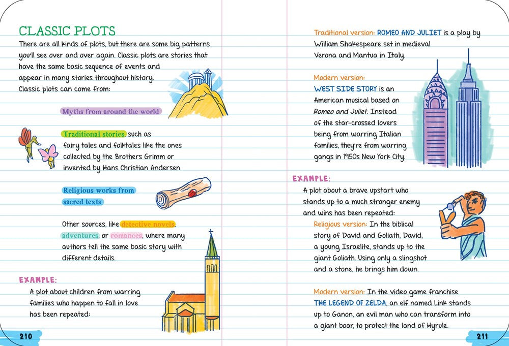 Everything You Need to Ace English Language Arts