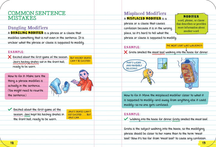 Everything You Need to Ace English Language Arts
