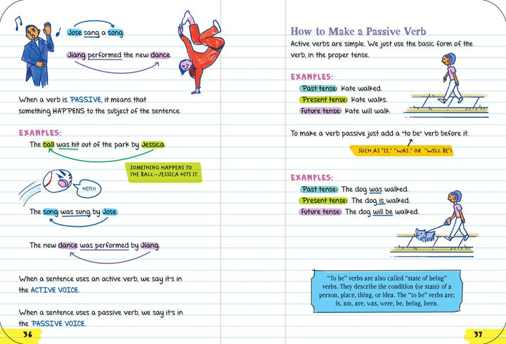 Everything You Need to Ace English Language Arts