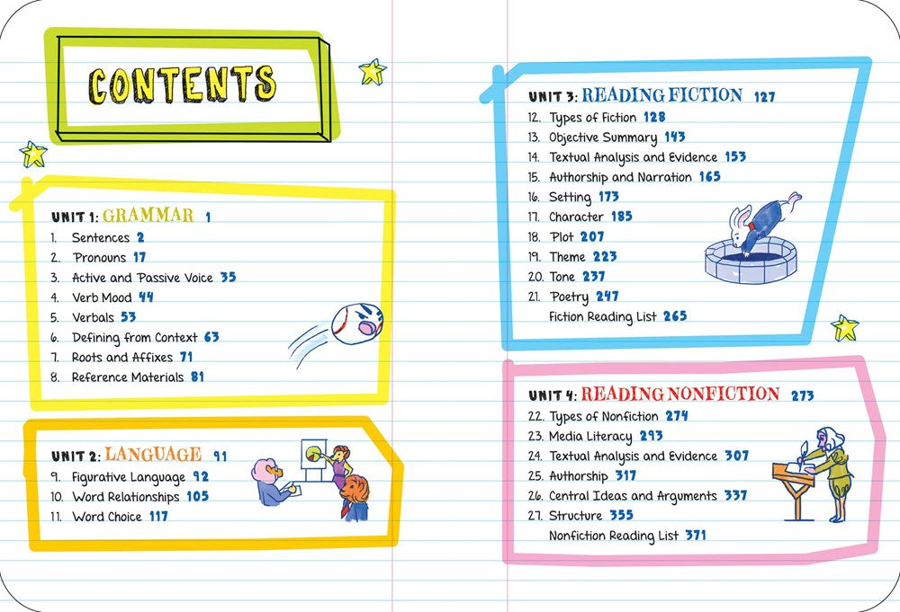 Everything You Need to Ace English Language Arts