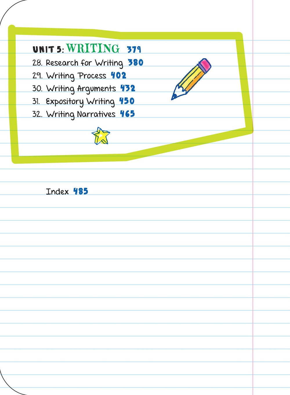 Everything You Need to Ace English Language Arts