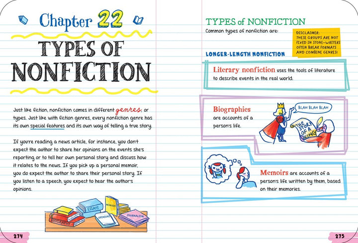 Everything You Need to Ace English Language Arts