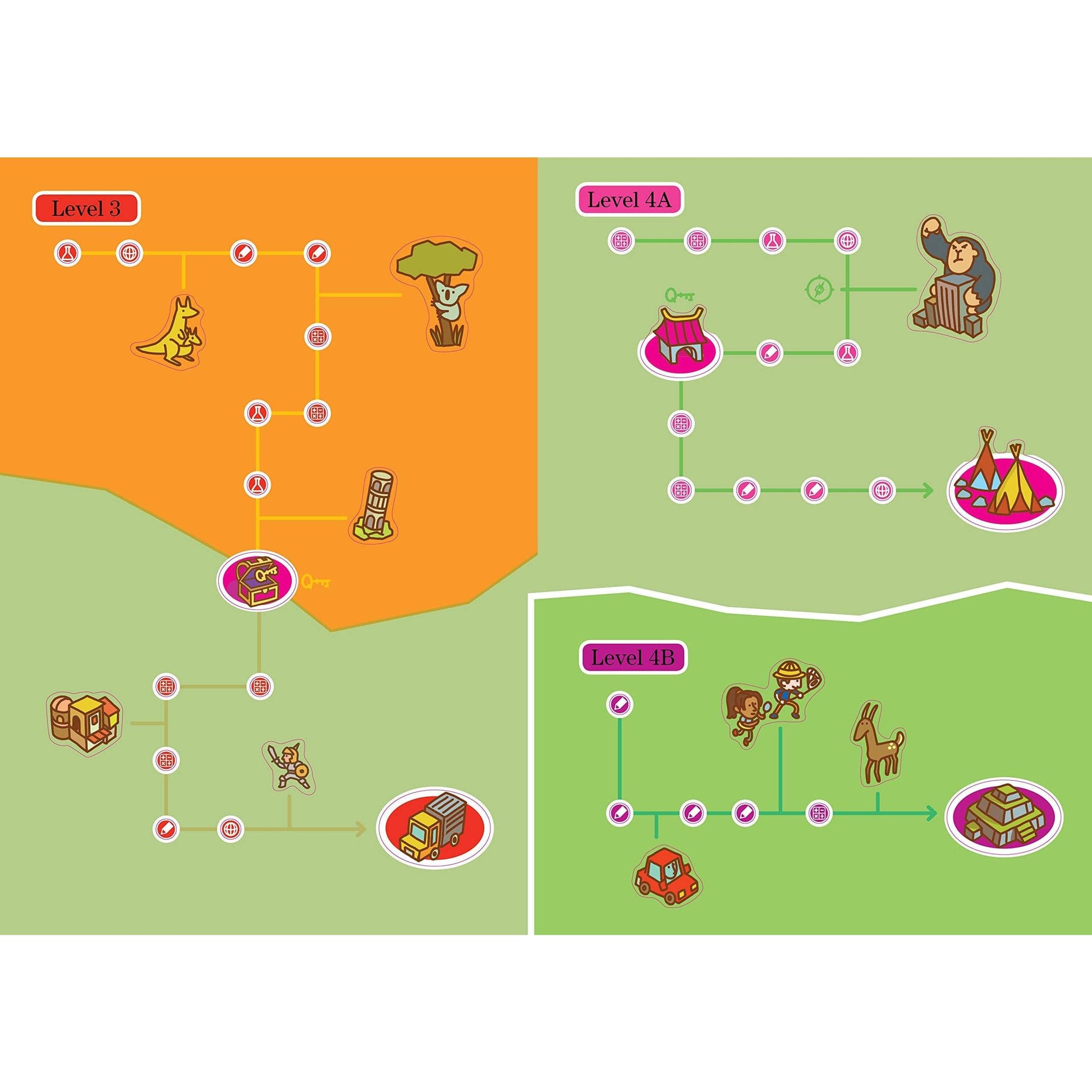 Summer Brain Quest: Between Grades K & 1 - MakoStars Online Store