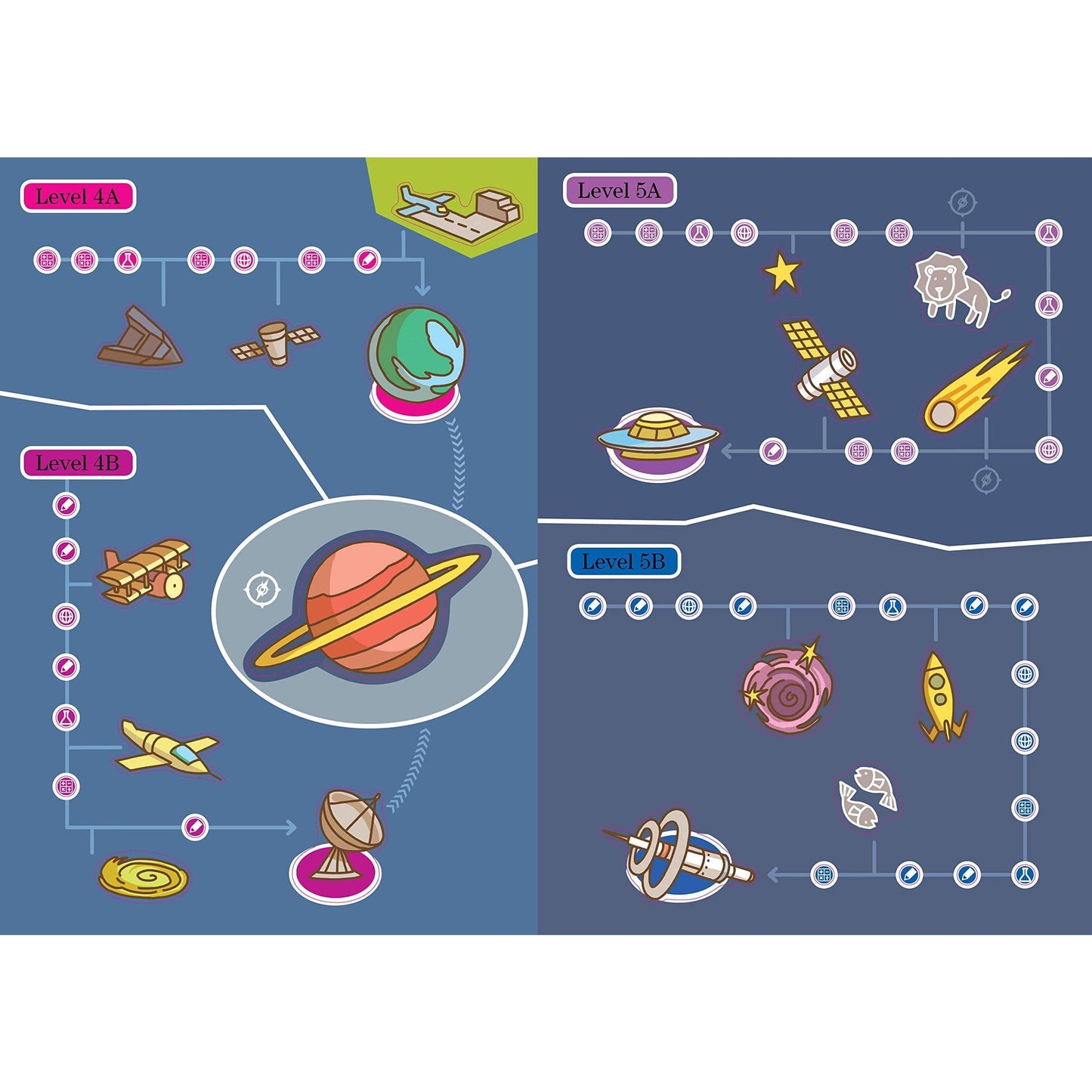 Summer Brain Quest: Between Grades 2 & 3 - MakoStars Online Store