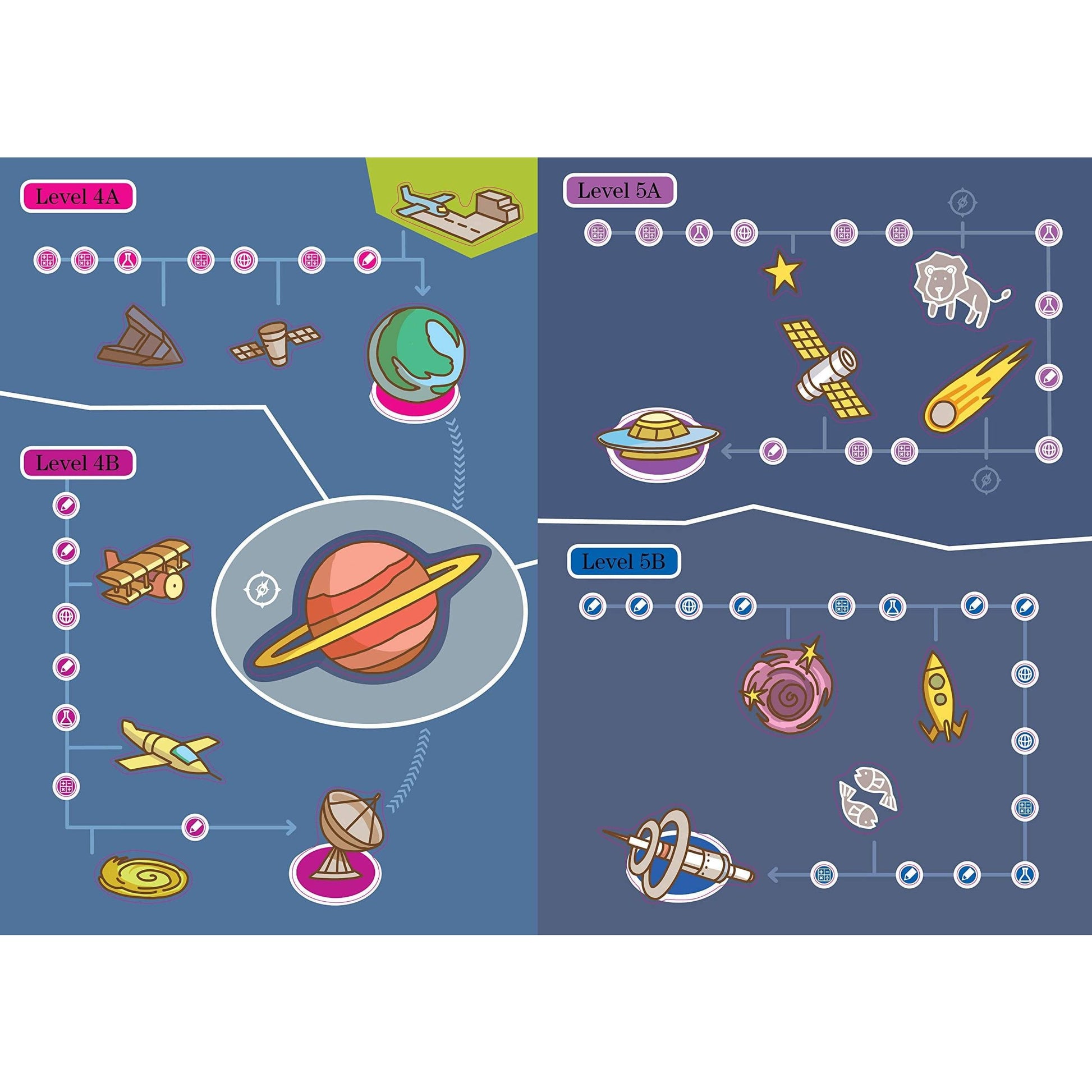 Summer Brain Quest: Between Grades 2 & 3 - MakoStars Online Store