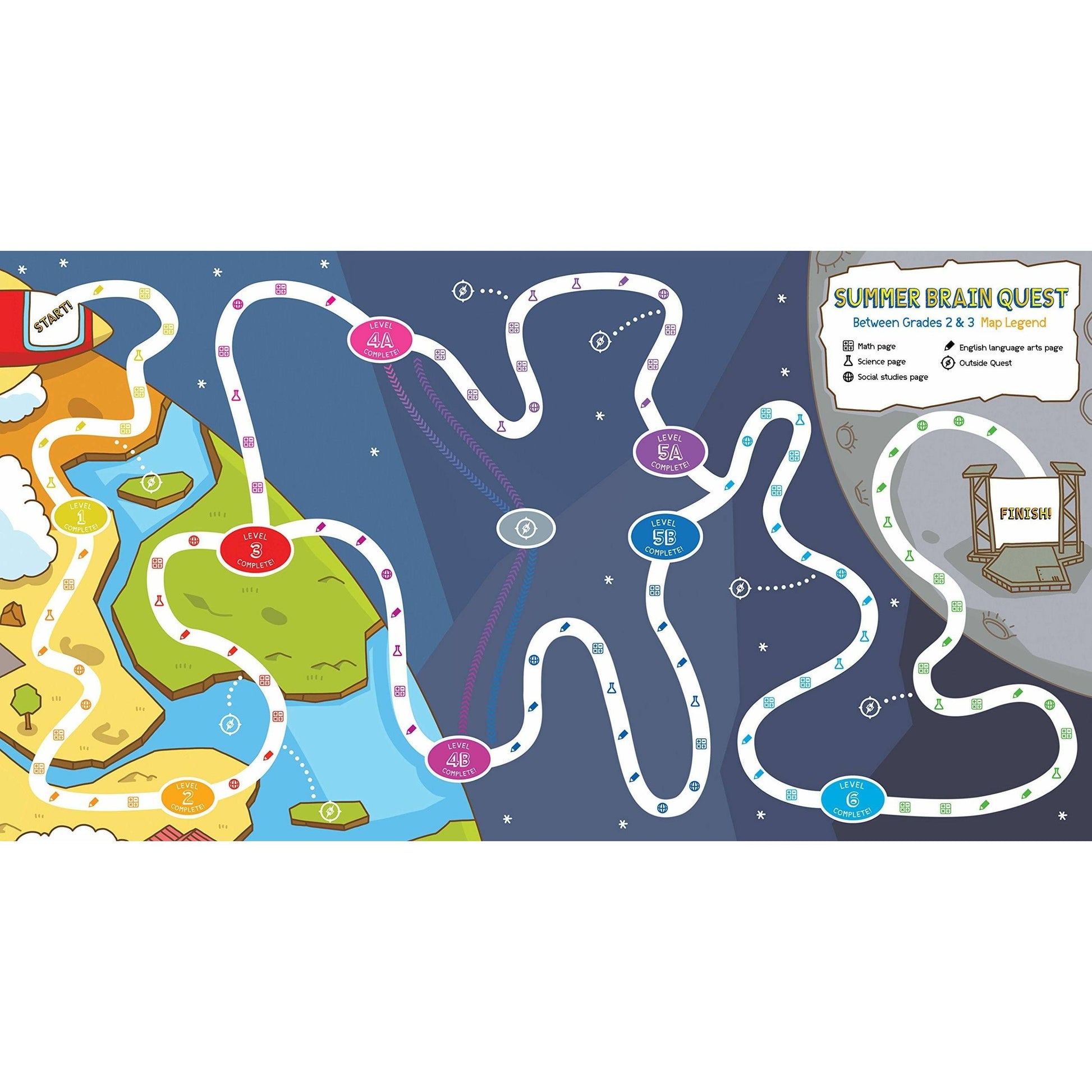 Summer Brain Quest: Between Grades 2 & 3 - MakoStars Online Store
